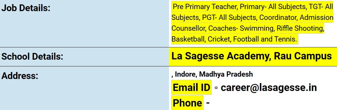 School Jobs at  La Sagesse Academy, Rau Campus ,  Indore