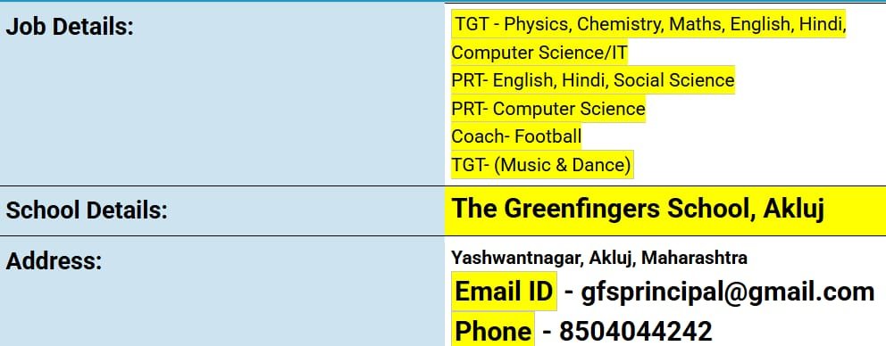 School Jobs at  The Greenfingers School, Akluj ,  Solapur