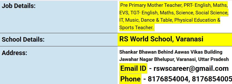 School Jobs at   Swami Vivekanand Sr. Sec. School, Hisar, Haryana ,  Hisar