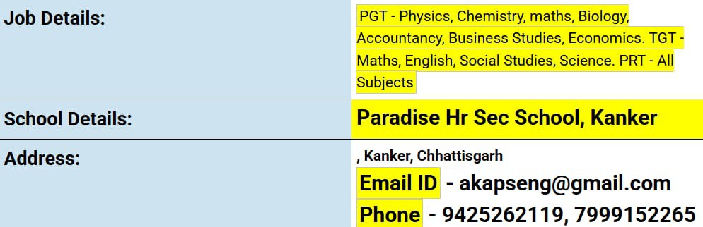 School Jobs at  Paradise Higher Secondary School,  Kanker, Chhattisgarh  ,  Kanker (North Bastar)