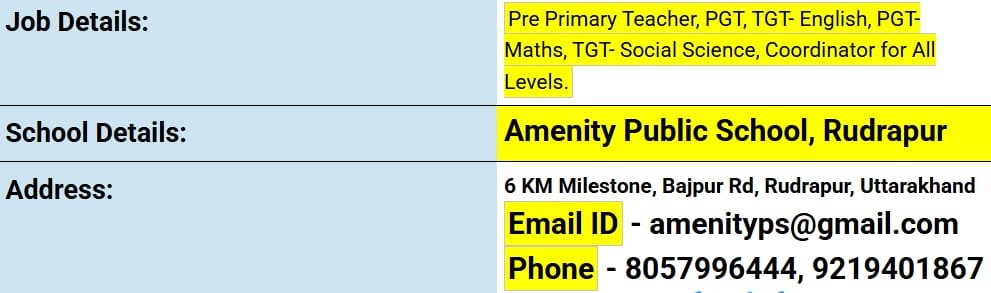 School Jobs at   Amenity Public School ,  Udham Singh Nagar
