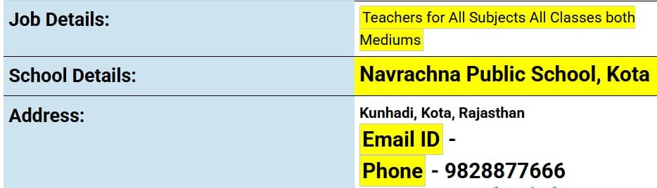 School Jobs at  Navrachna Public School ,  Kota