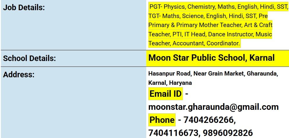 School Jobs at  Moon Star Public School, Karnal, Haryana ,  Karnal