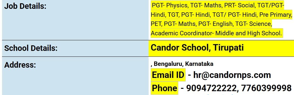 School Jobs at  Candor School, Bengaluru, Karnataka ,  Bengaluru (Bangalore) Rural