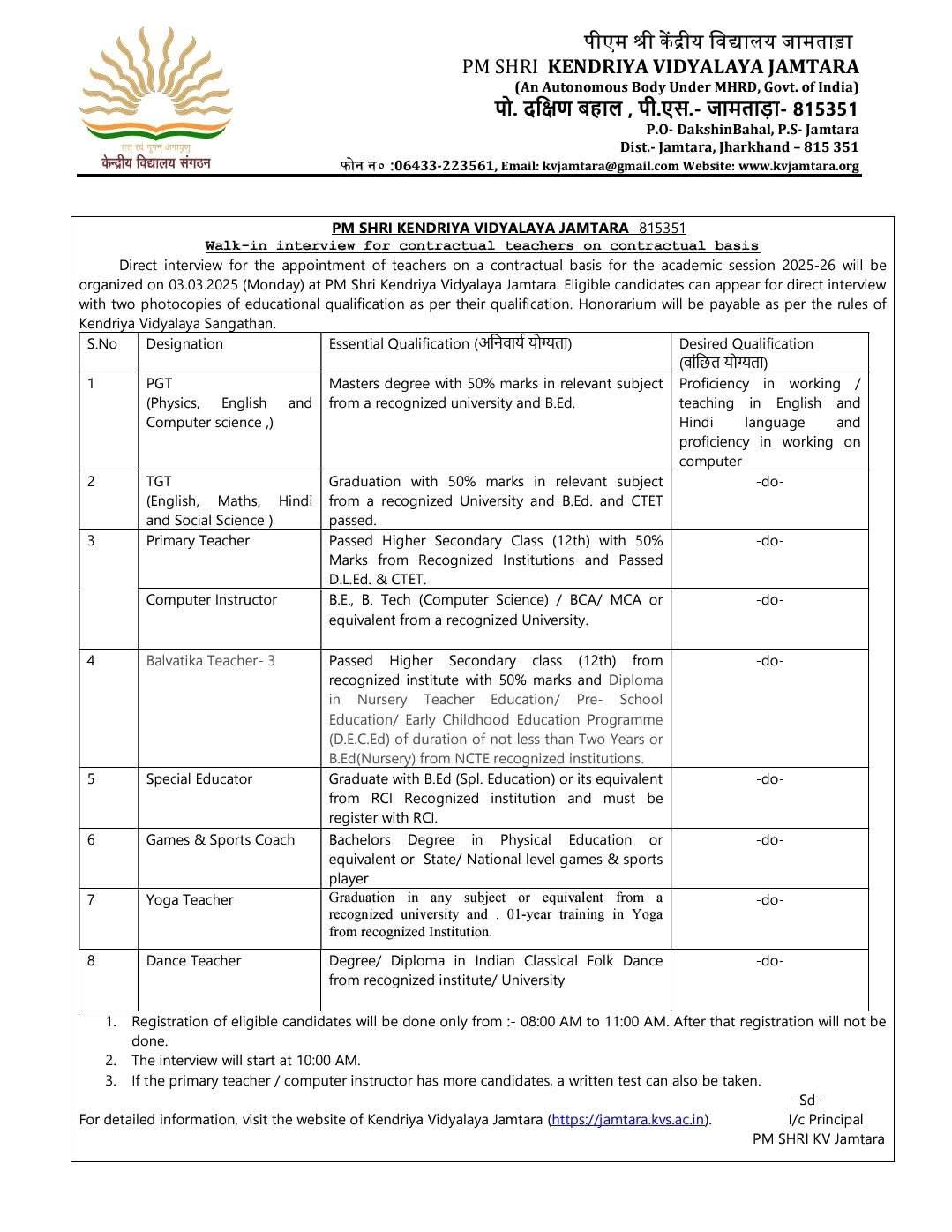 School Jobs at  SMD Group Of Institute, Sikar, Rajasthan ,  Sikar