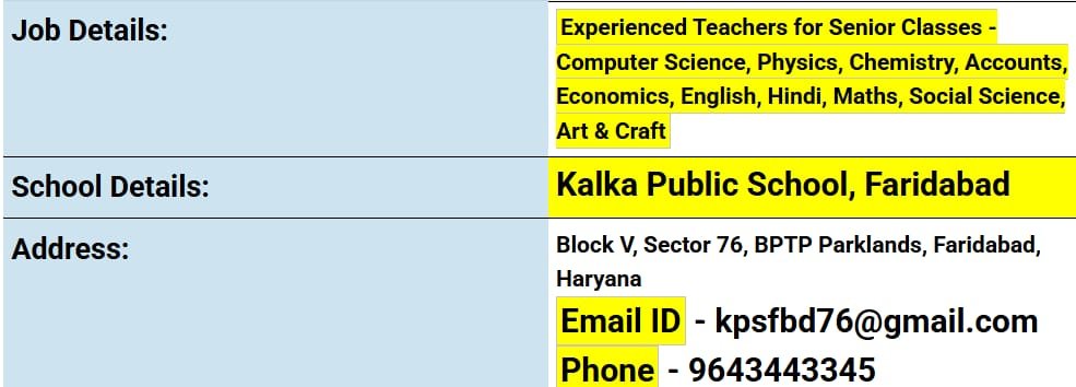 School Jobs at  Kalka Public School, Faridabad, Haryana ,  Faridabad