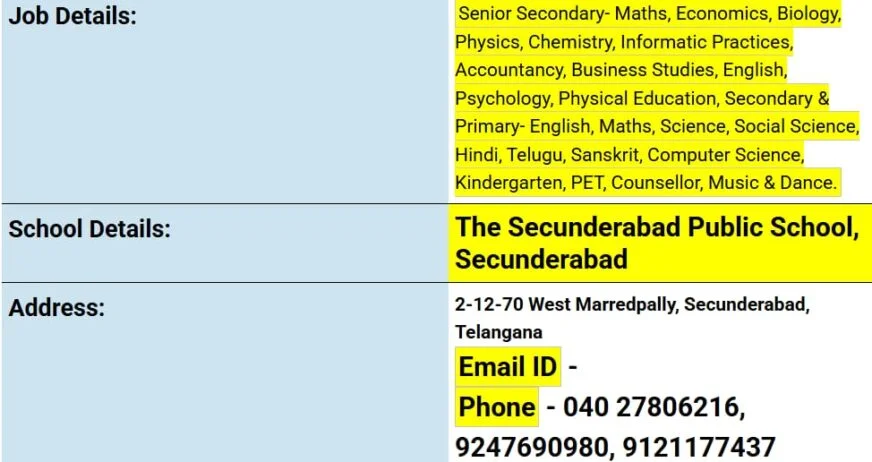 School Jobs at  The Secunderabad Public School ,  Hyderabad