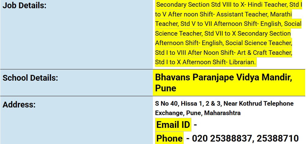 School Jobs at  Bhavans Paranjape Vidya Mandir, Pune, Maharashtra  ,  Pune