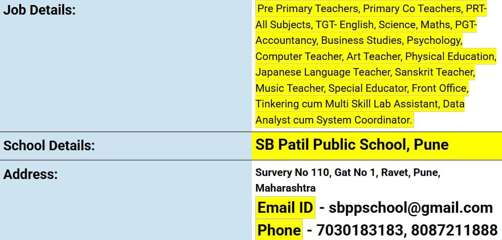 School Jobs at  SB Patil Public School, Pune ,  Pune