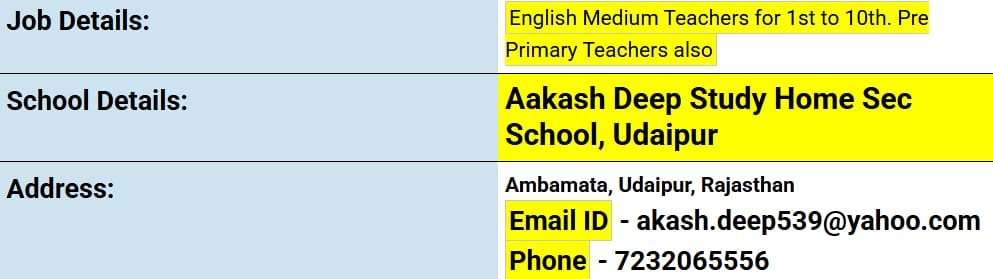 School Jobs at   Aakash Deep Study Home Sec School, Udaipur ,  Udaipur