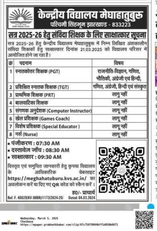 School Jobs at  Kendriya Vidyalaya Meghahatuburu ,  West Singhbhum