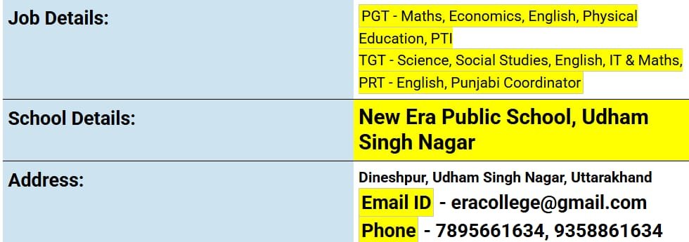 School Jobs at  New Era Public School ,  Udham Singh Nagar